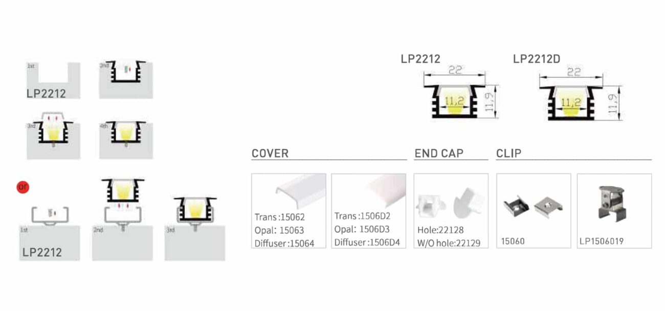 RHEALP2212 - Image 2